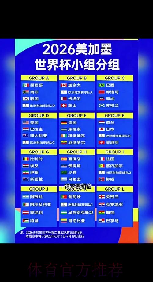 2026世界杯完整赛程最新完整安排查询入口 2026世界杯完整赛程最新完整安排查询入口